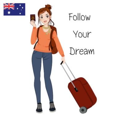 Study in Australia